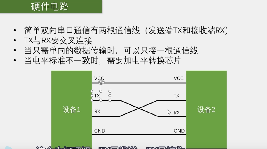 简单的串口通信电路